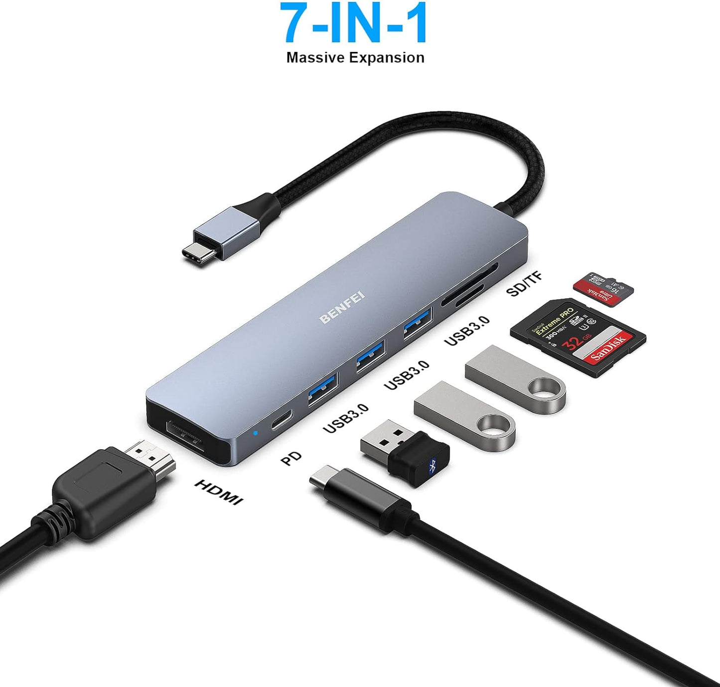 7 in 1 Multiport USB C HUB