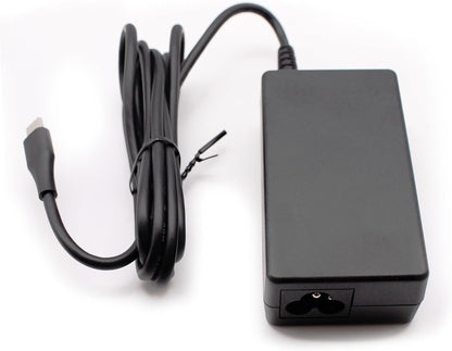 Delta 65W USB C Charger